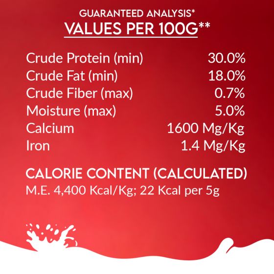 Nature's Sip for Dogs: Goat's Milk with Pomegranate & Cranberry