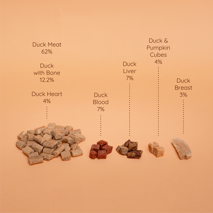 Waita Freeze Dried Complete Duck Recipe 400g
