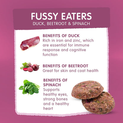 Frozzys Happy Gut Softbakes|  Duck, Beetroot & Spinach