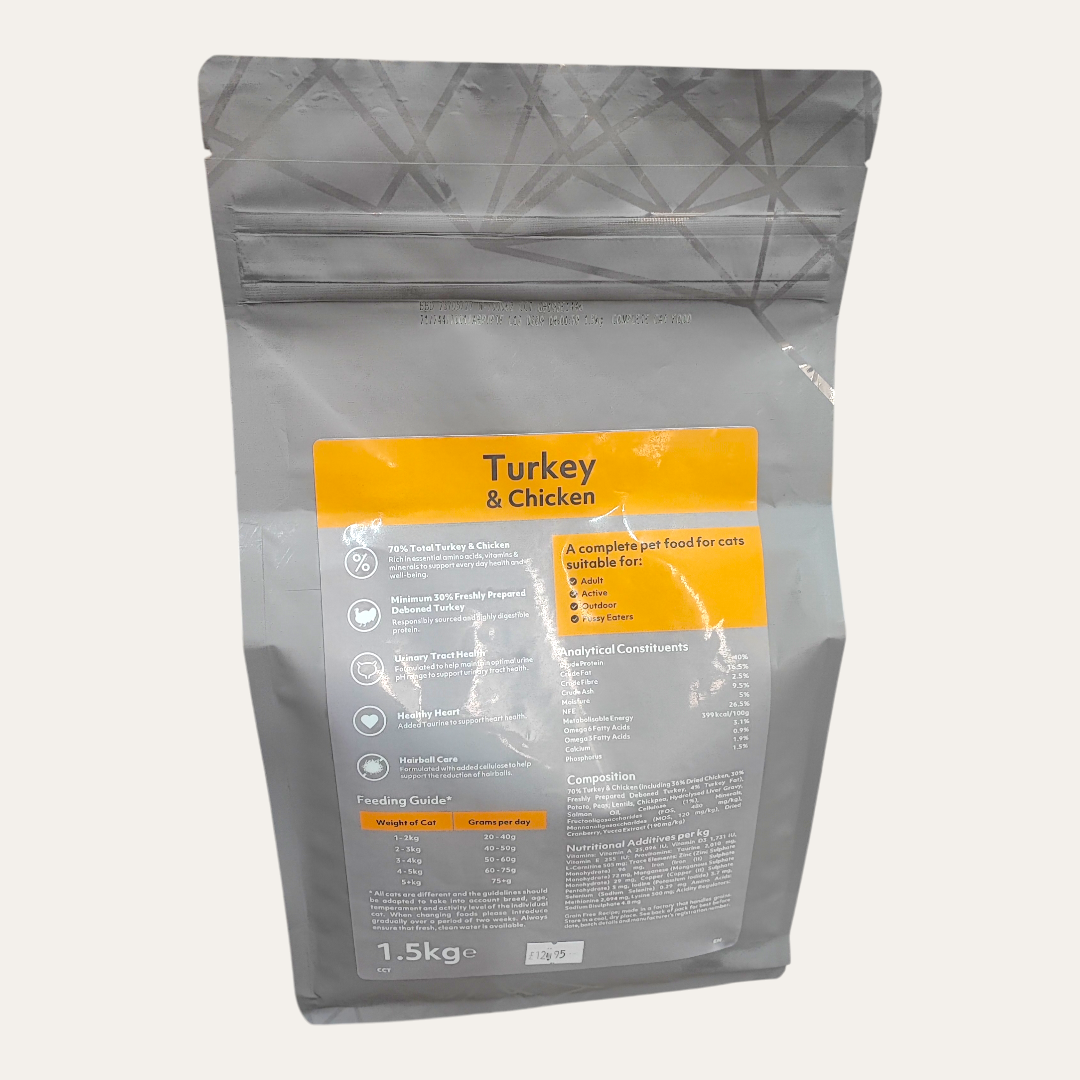 70% Turkey & Chicken Adult Cat Food